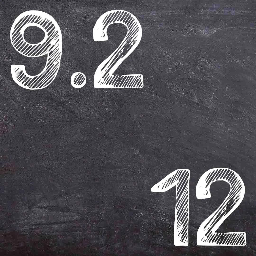 IDZ Ryabushko 9.2 Variant 12