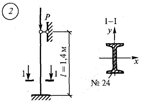 Самостоятельная работа 7. Вариант 2