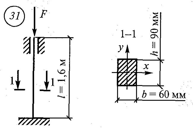 Самостоятельная работа 7. Вариант 31
