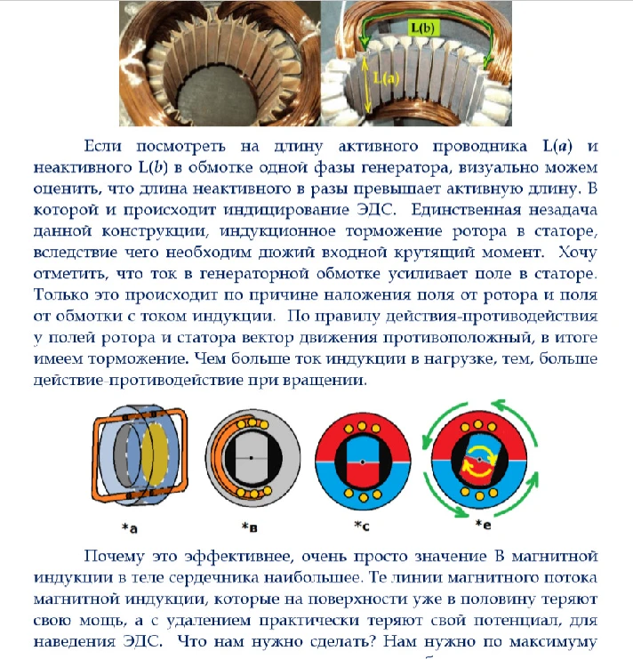 Rotoverter RAGEN (design Guide)