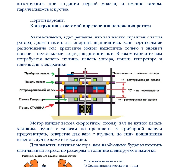 Rotoverter RAGEN (design Guide)