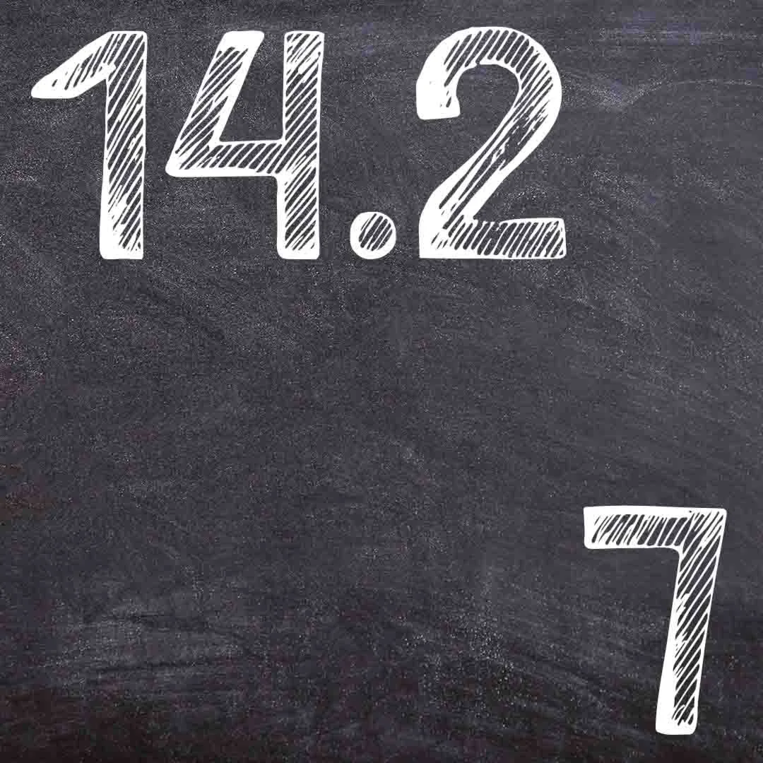 IDZ Ryabushko 14.2 Variant 7