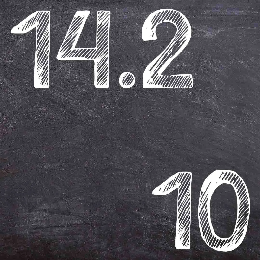 IDZ Ryabushko 14.2 Variant 10