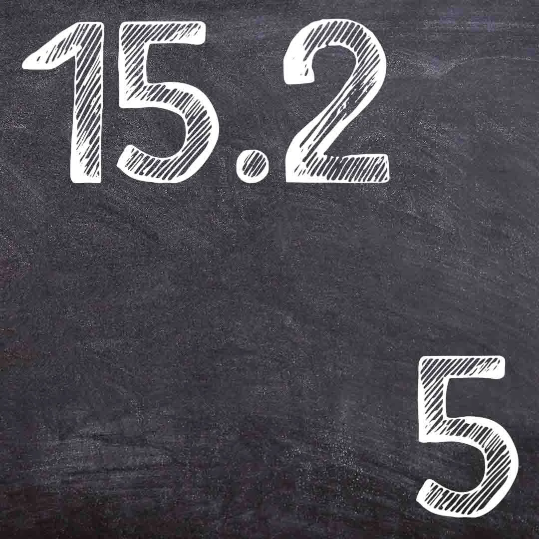 IDZ Ryabushko 15.2 Variant 5