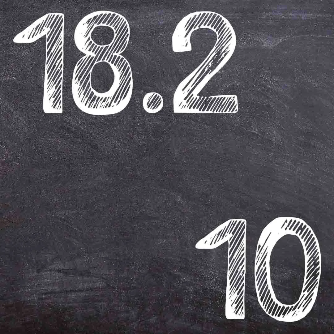 IDZ Ryabushko 18.2 Variant 10