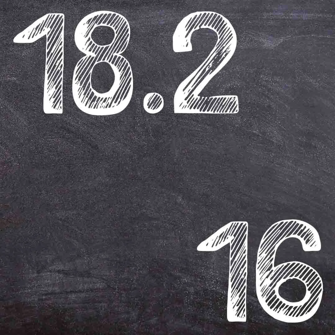IDZ Ryabushko 18.2 Variant 16