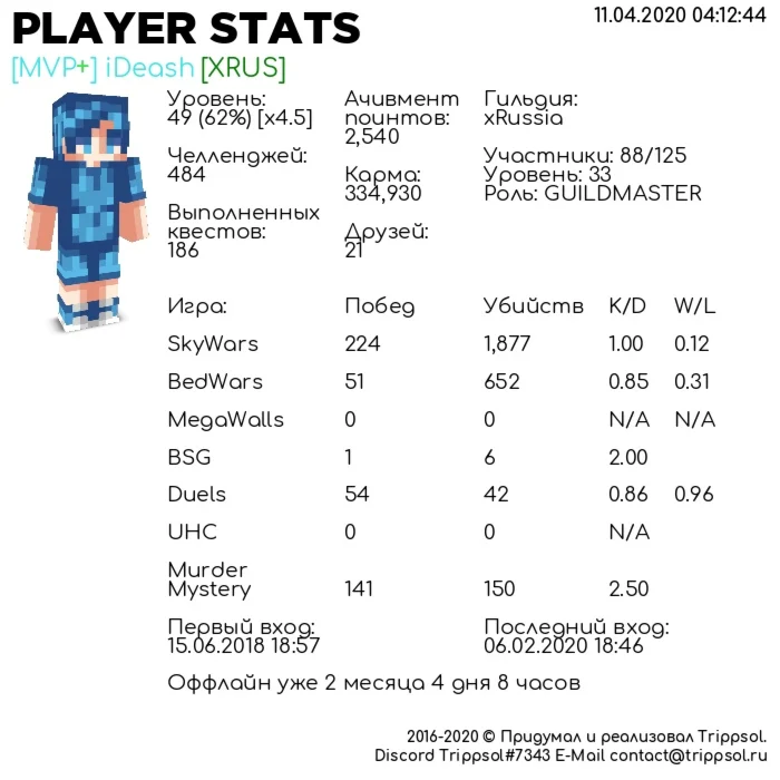 MVP+ на Hypixel + OptiFine Плащ в ПОДАРОК