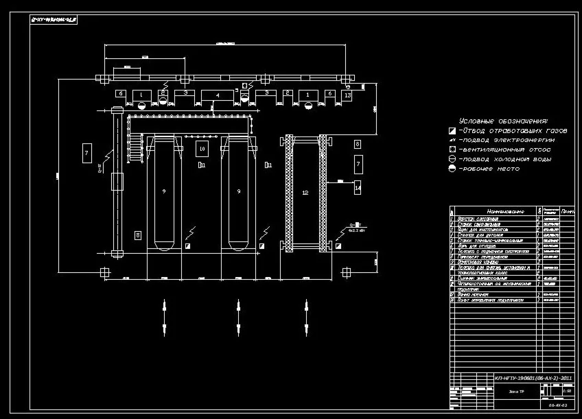 Чертёж планировка зоны текущего ремонта
