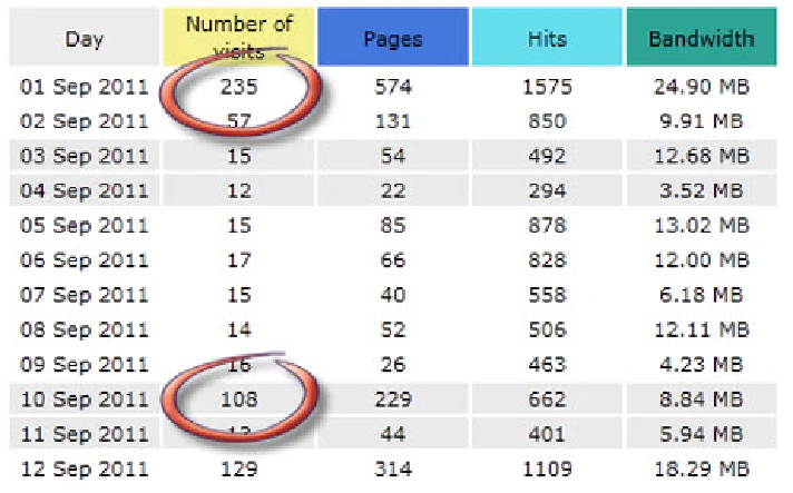 ImSeoArchive Indexer software