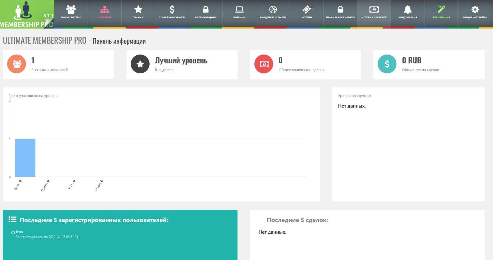 Руссификация плагина WP Ultimate Membership Pro 8.7.1