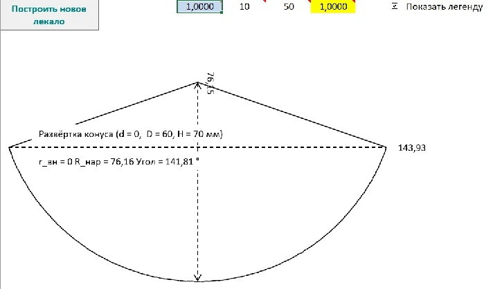 Sweep direct transition (cone)