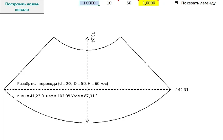 Sweep direct transition (cone)