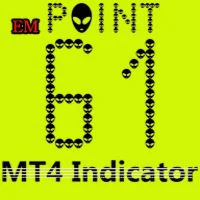 Форекс индикатор Point61