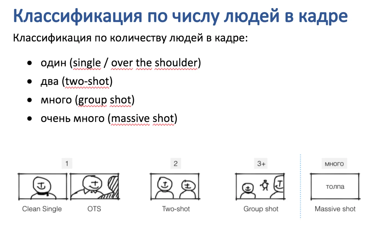 Сourse "Become a director of editing from scratch"