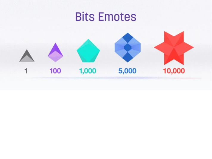 Twitch bits ✅