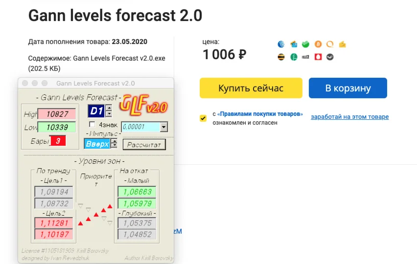   Gann levels forecast 2.0