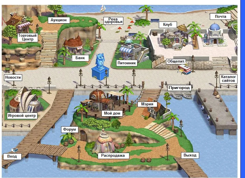 Браузерная онлайн игра Виртуальные питомцы Vpet