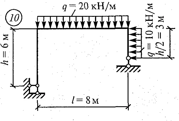 Самостоятельная работа 8. Вариант 10