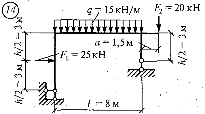 Самостоятельная работа 8. Вариант 14