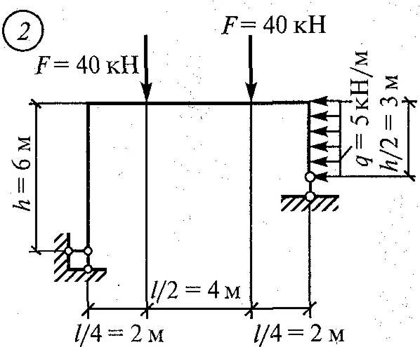 Самостоятельная работа 8. Вариант 2
