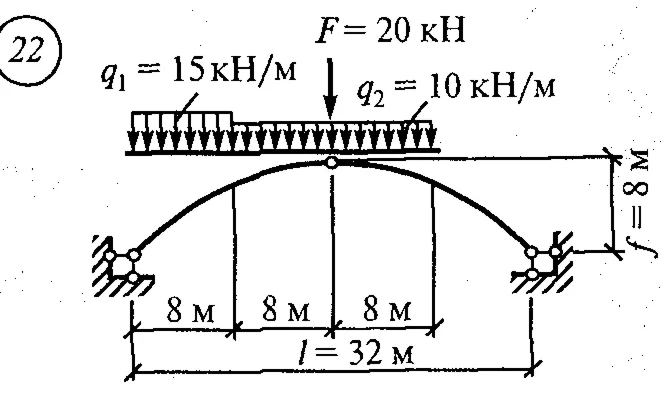 Расчетно-графическая работа 8. Вариант 22