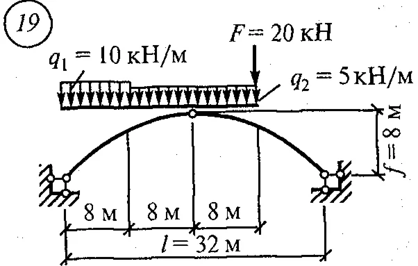 Расчетно-графическая работа 8. Вариант 19
