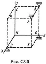 Решение С3-06 (Рисунок С3.0 условие 6 С.М. Тарг 1989 г)