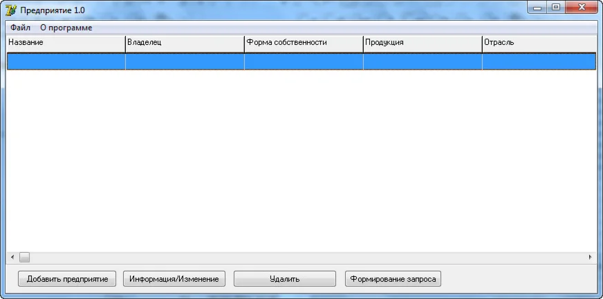 ООП. Предприятие