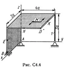 Решение С4-43 (Рисунок С4.4 условие 3 С.М. Тарг 1989 г)