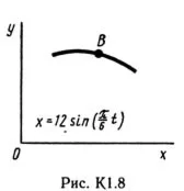 Решение К1-87 (Рисунок К1.8 условие 7 С.М. Тарг 1989 г)