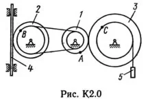 Решение К2-00 (Рисунок К2.0 условие 0 С.М. Тарг 1989 г)