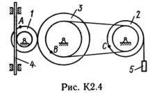 Решение К2-47 (Рисунок К2.4 условие 7 С.М. Тарг 1989 г)