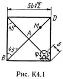 Решение К4-16 (Рисунок К4.1 условие 6 С.М. Тарг 1989 г)