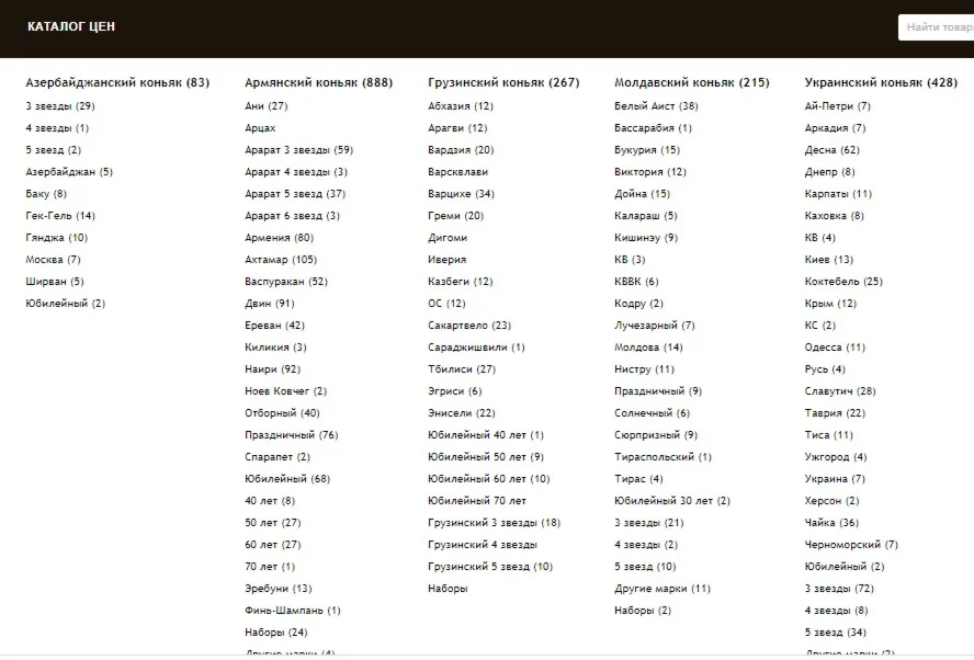 Каталог цен и видов коньяков СССР. 24 часа доступ.