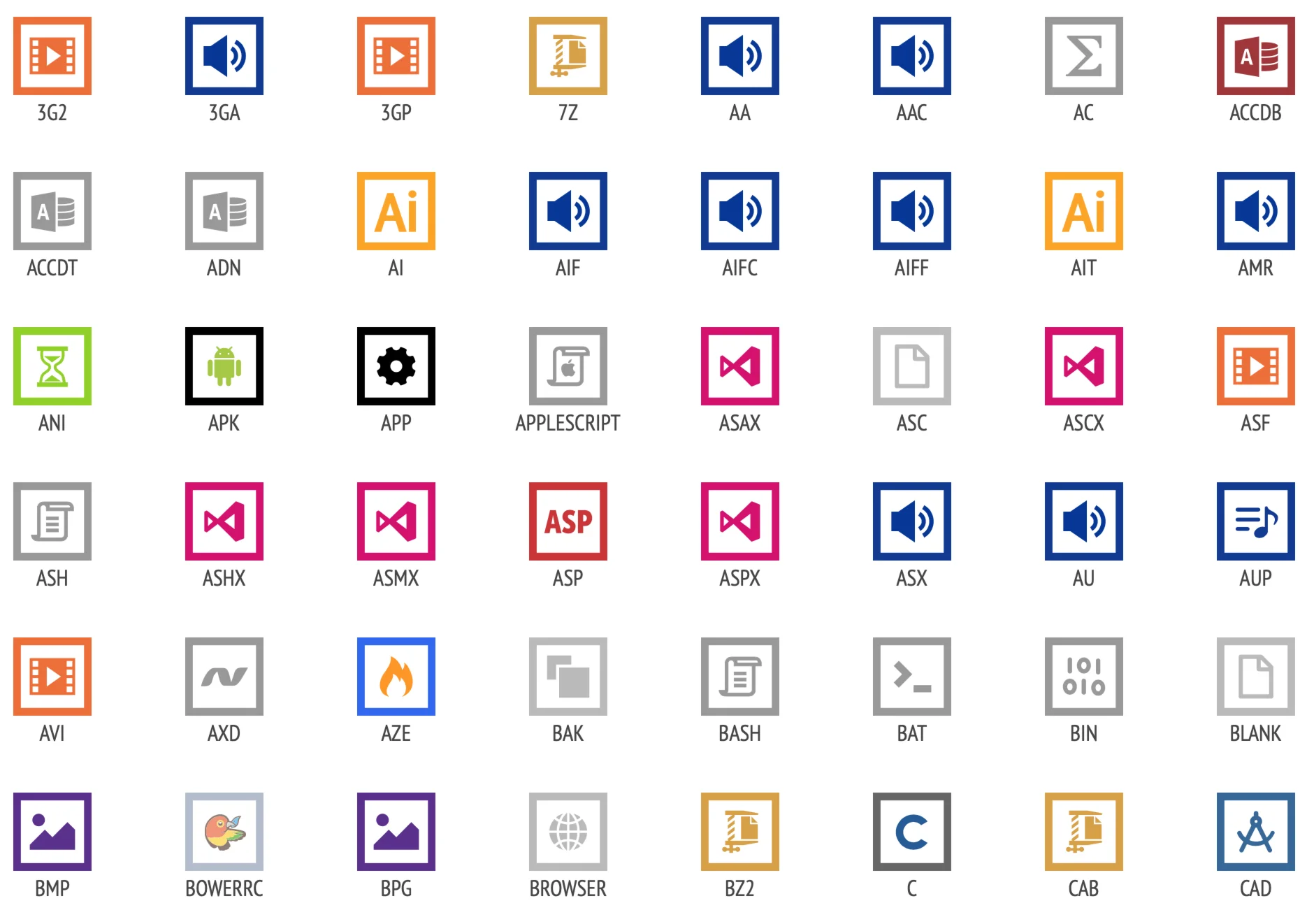Иконки типов файлов + CSS-классы