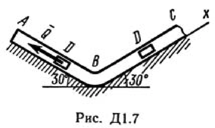 Solution D1-75 (Figure D1.7 condition 5 SM Targ 1989)