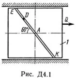 Решение Д4-15 (Рисунок Д4.1 условие 5 С.М. Тарг 1989 г)