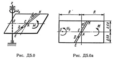 Решение Д5-09 (Рисунок Д5.0 условие 9 С.М. Тарг 1989 г)