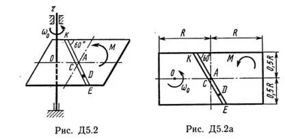 Решение Д5-27 (Рисунок Д5.2 условие 7 С.М. Тарг 1989 г)