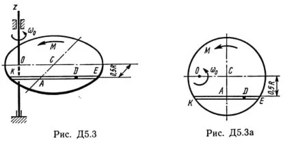 Решение Д5-38 (Рисунок Д5.3 условие 8 С.М. Тарг 1989 г)