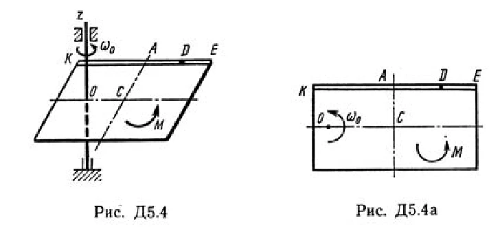 Solution D5-44 (Figure D5.4 condition 4 SM Targ 1989)