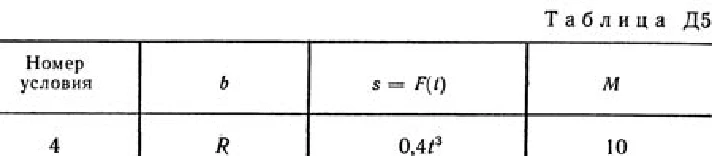 Solution D5-44 (Figure D5.4 condition 4 SM Targ 1989)