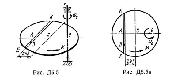 Solution D5-51 (Figure D5.5 condition 1 SM Targ 1989)