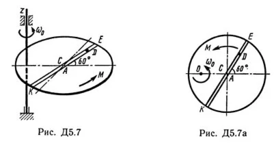 Решение Д5-77 (Рисунок Д5.7 условие 7 С.М. Тарг 1989 г)
