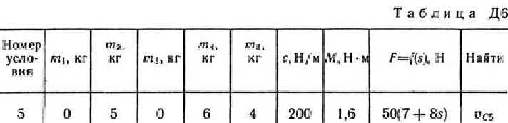 Solution D6-25 (Figure D6.2 condition 5 SM Targ 1989)