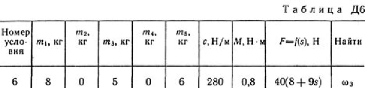 Solution D6-76 (Figure D6.7 condition 6 SM Targ 1989)