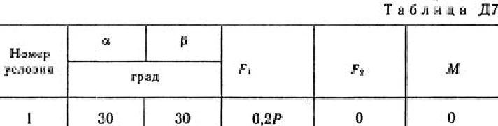 Solution D7-21 (Figure D7.2 condition 1 SM Targ 1989)