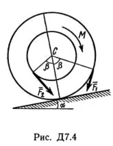 Решение Д7-47 (Рисунок Д7.4 условие 7 С.М. Тарг 1989 г)