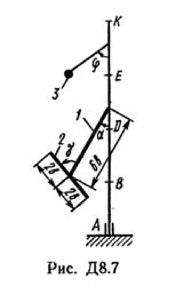 Decision D8-79 (Figure D8.7 condition 9 SM Targ 1989)