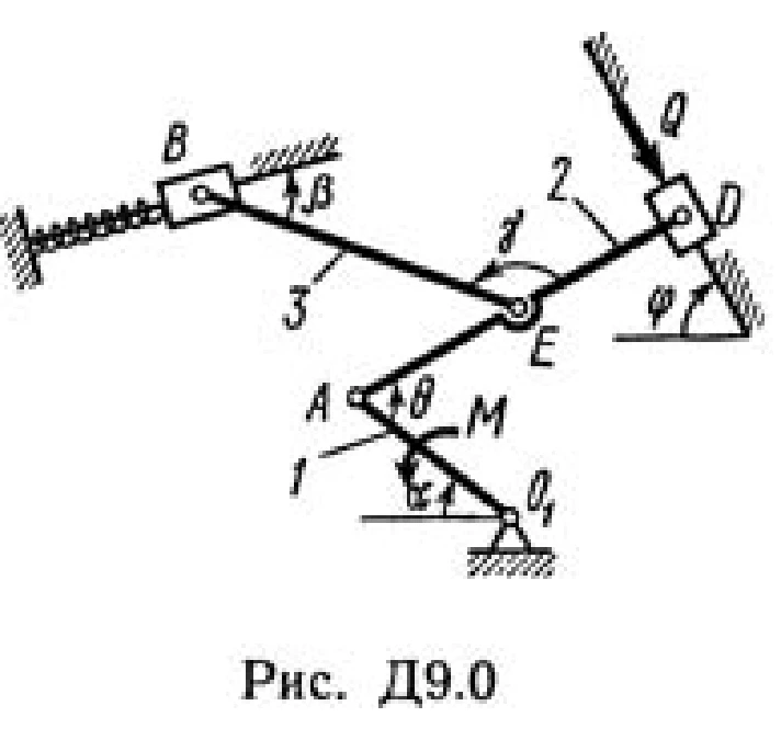 Solution D9-08 (Figure D9.0 condition 8 SM Targ 1989)